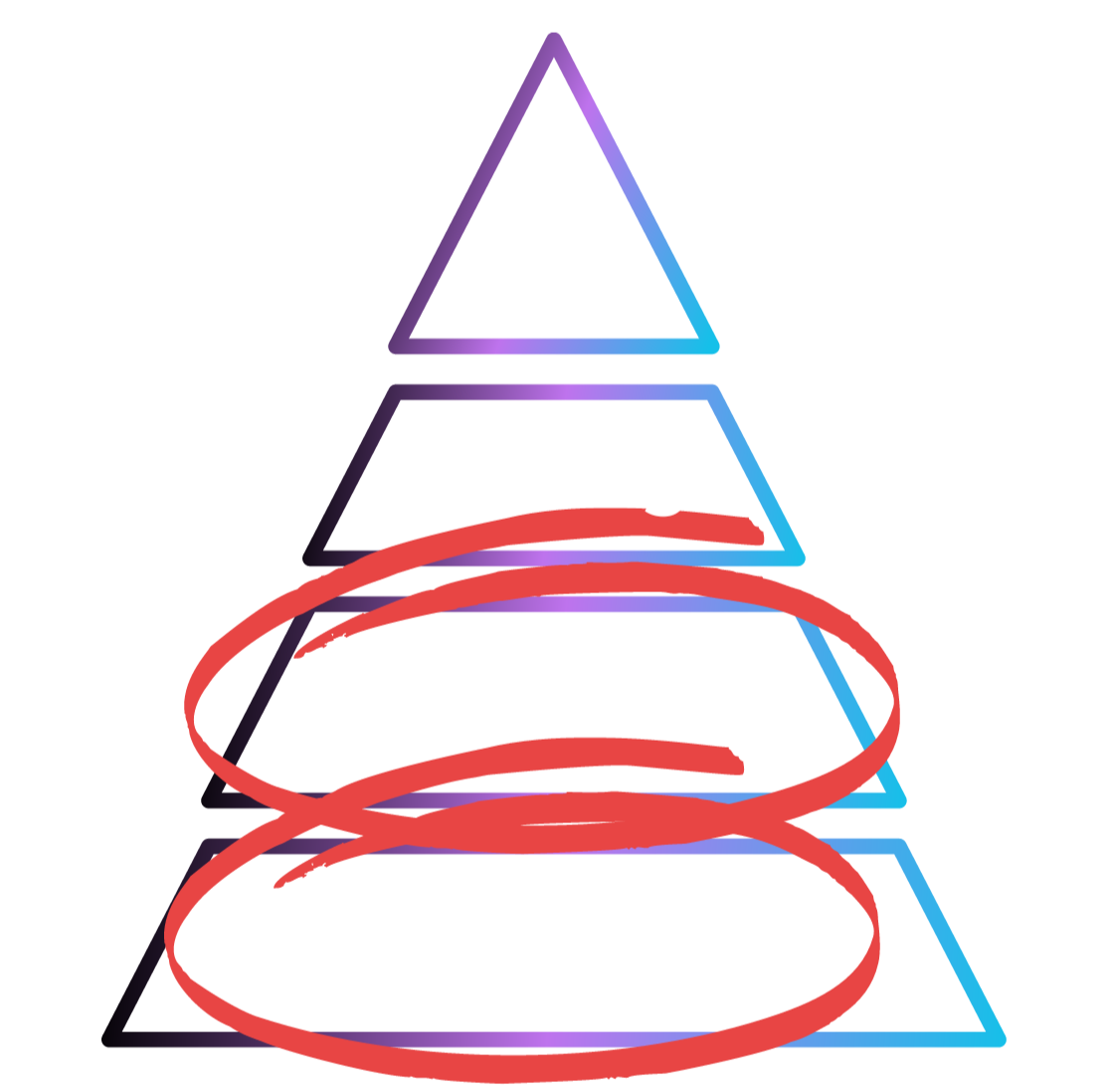 Nutritional Guidance